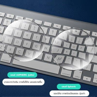 1.56 Blue ASP (SPH +6.00 ถึง -8.00 / CYL -0.25 ถึง -4.00) HD UV 420 / HMC EMI SH  หน่วยการสั่ง เป็นข้าง!! - ภาพที่ 6