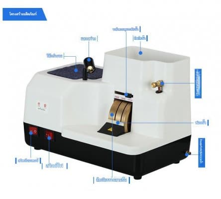 [พรีออเดอร์] รอสินค้า 15-30 วัน เครื่องเจียรมือแว่น 6B เครื่องเจียรสามล้อ รวมสามล้อ บดหยาบและบดละเอียด บดร่อง ,มีไฟส่องสว่าง - ภาพที่ 3